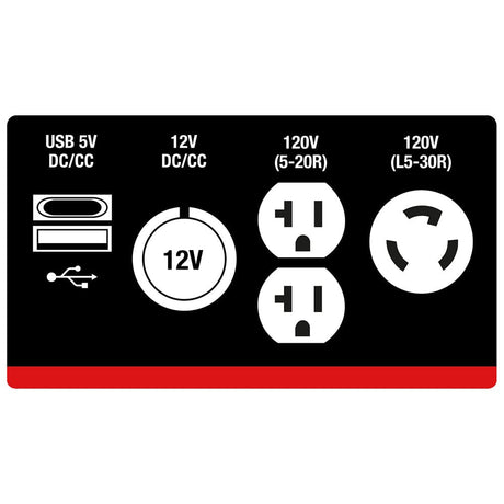 King Canada 3800W Gasoline/Propane Inverter Generator (KCG-3800I-DF)