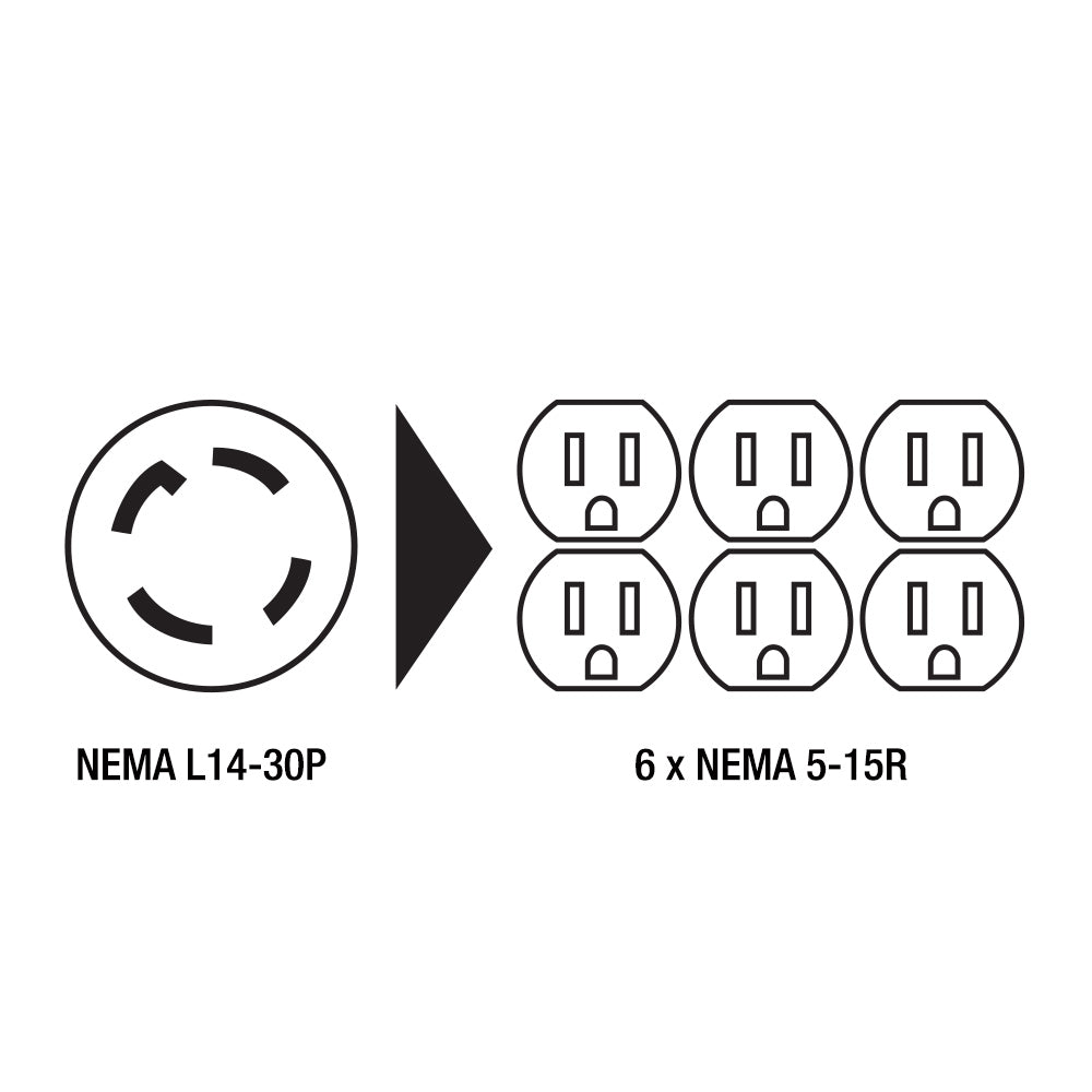 King Canada GENERATOR HOME CONNECTION KIT