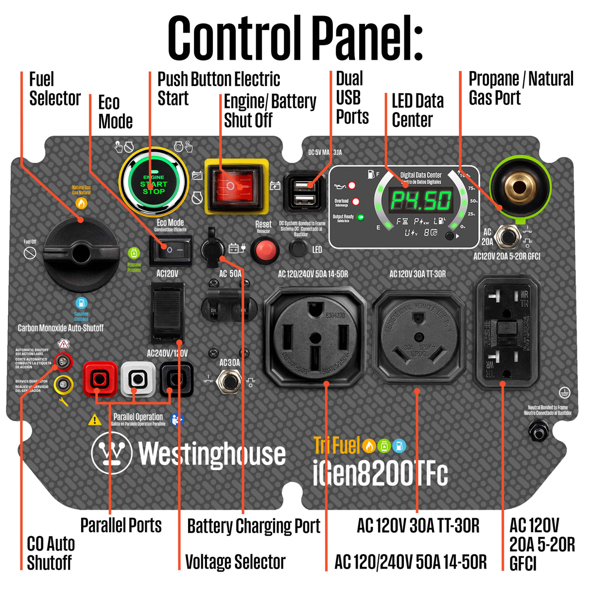 Westinghouse Generators Westinghouse 8200TFc TriFuel Inverter Generator