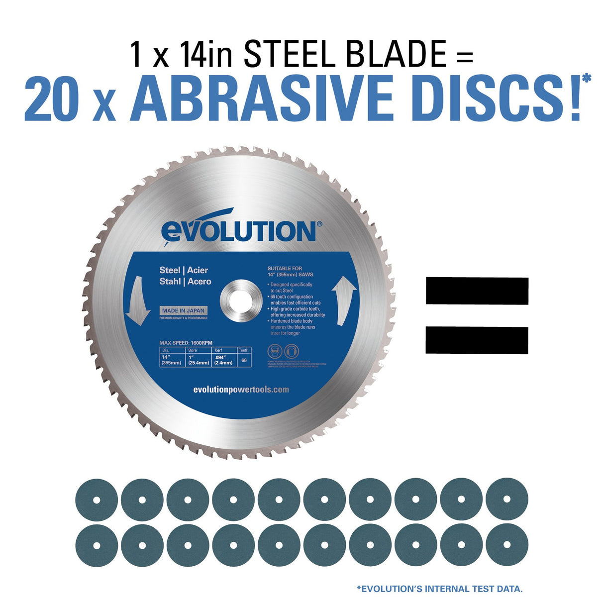 Evolution Power Tools S380CPS (New Model) 14" Evolution Chop Saw