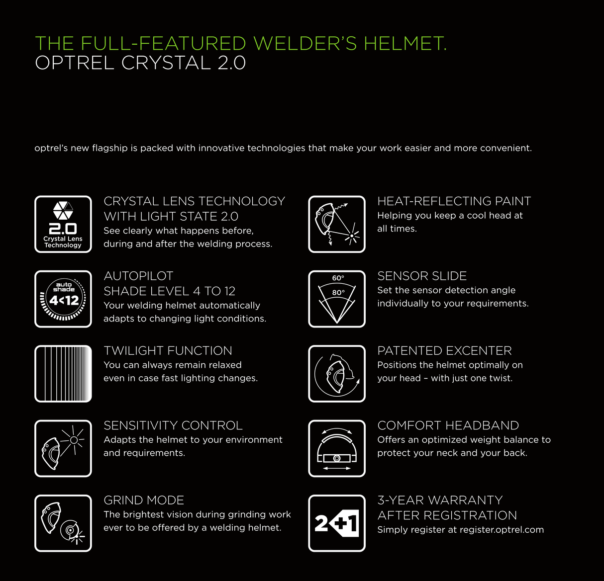 Optrel Welding Gear Optrel Crystal 2.0