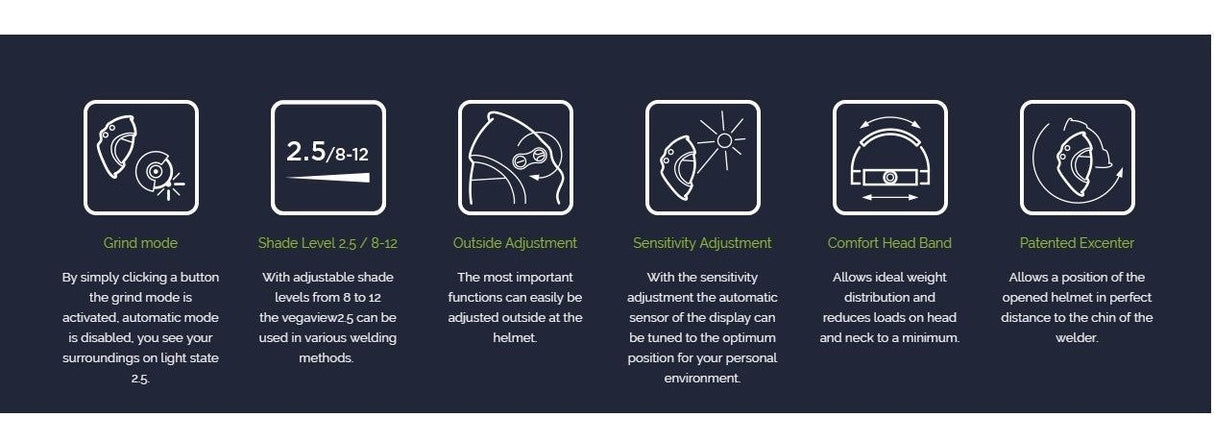 Optrel Welding Gear Optrel Vegaview 2.5