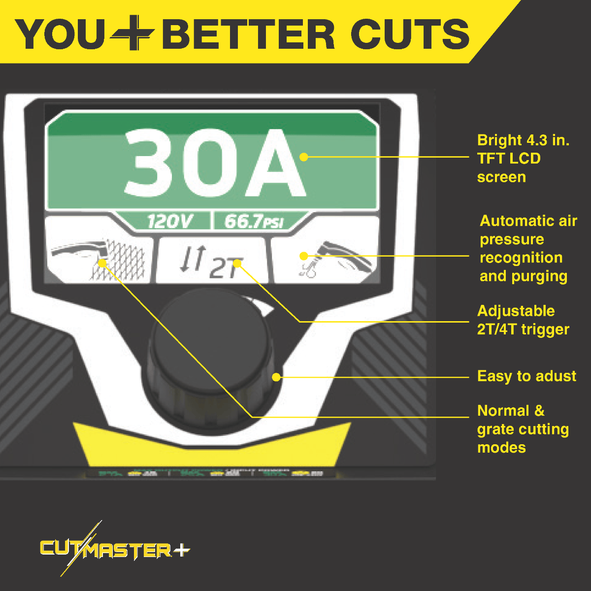 ESAB Plasma Cutter ESAB Cutmaster 30+ Plasma Cutter – 120/230V