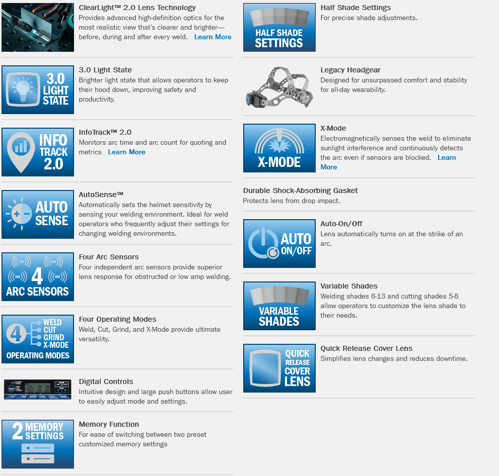 Miller Digital Elite - Welding Helmet - Raptor - 296773 – Crossfire Welders