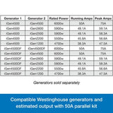 Westinghouse 50 Amp Inverter Generator Parallel Cord